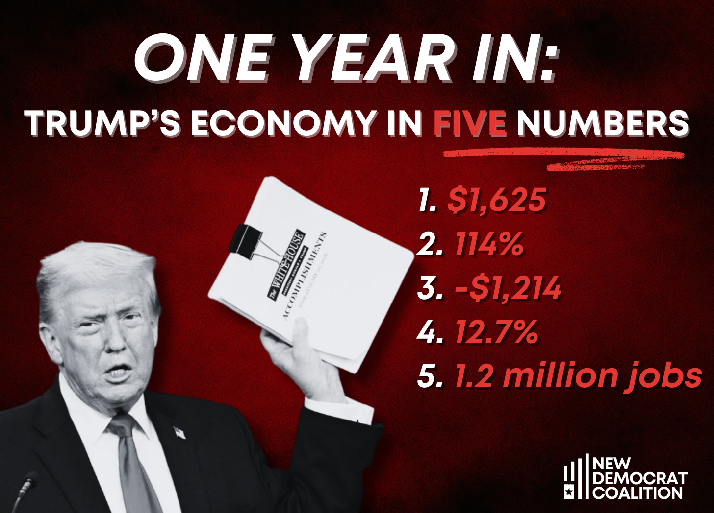 d3f1992e-bf17-877b-0872-b120ba4939d2